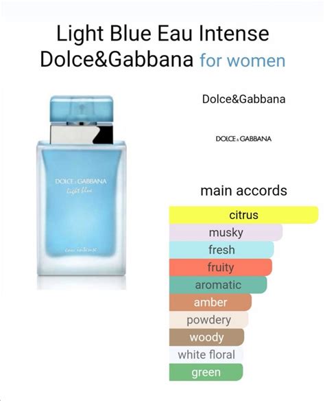 dolce gabbana light blue notes.